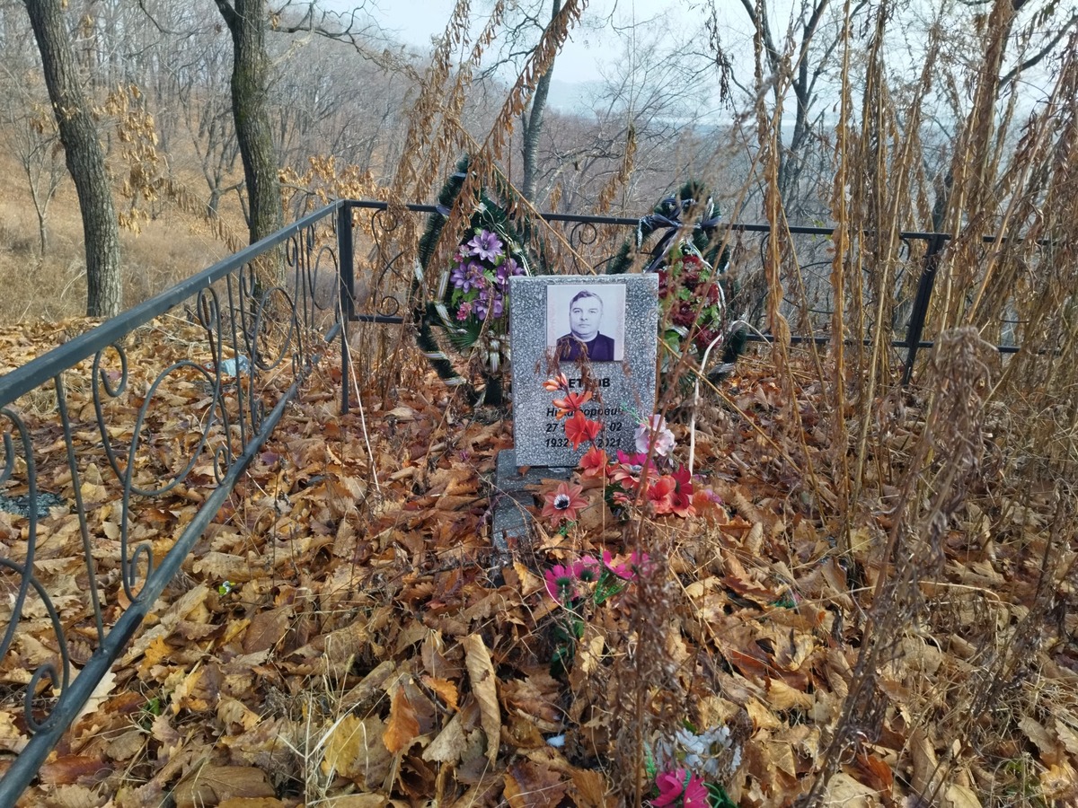 Петров Яков Никифорович
