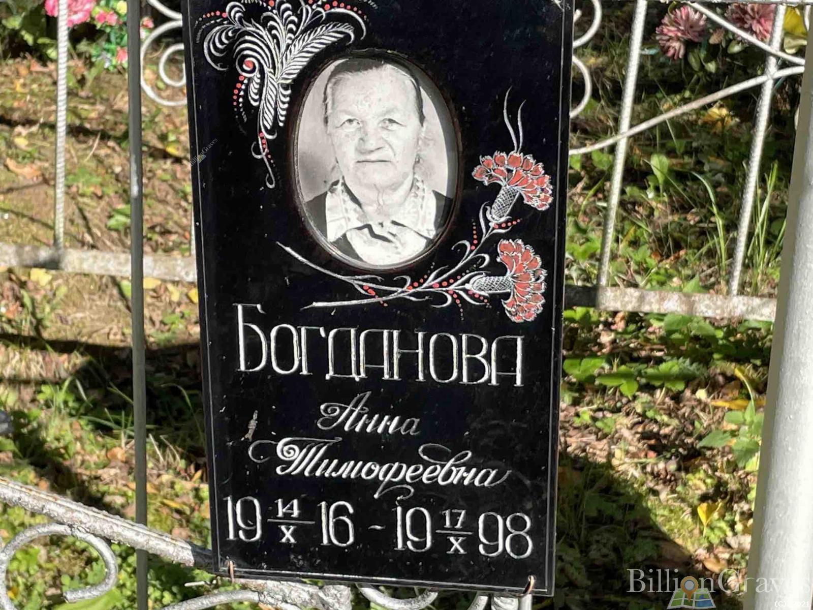 Богданова Анна Тимофеевна