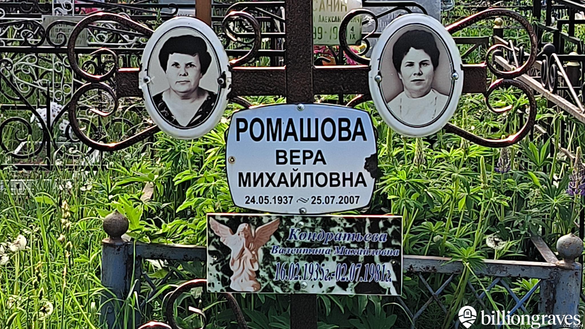 Кондратьева Валентина Михайловна