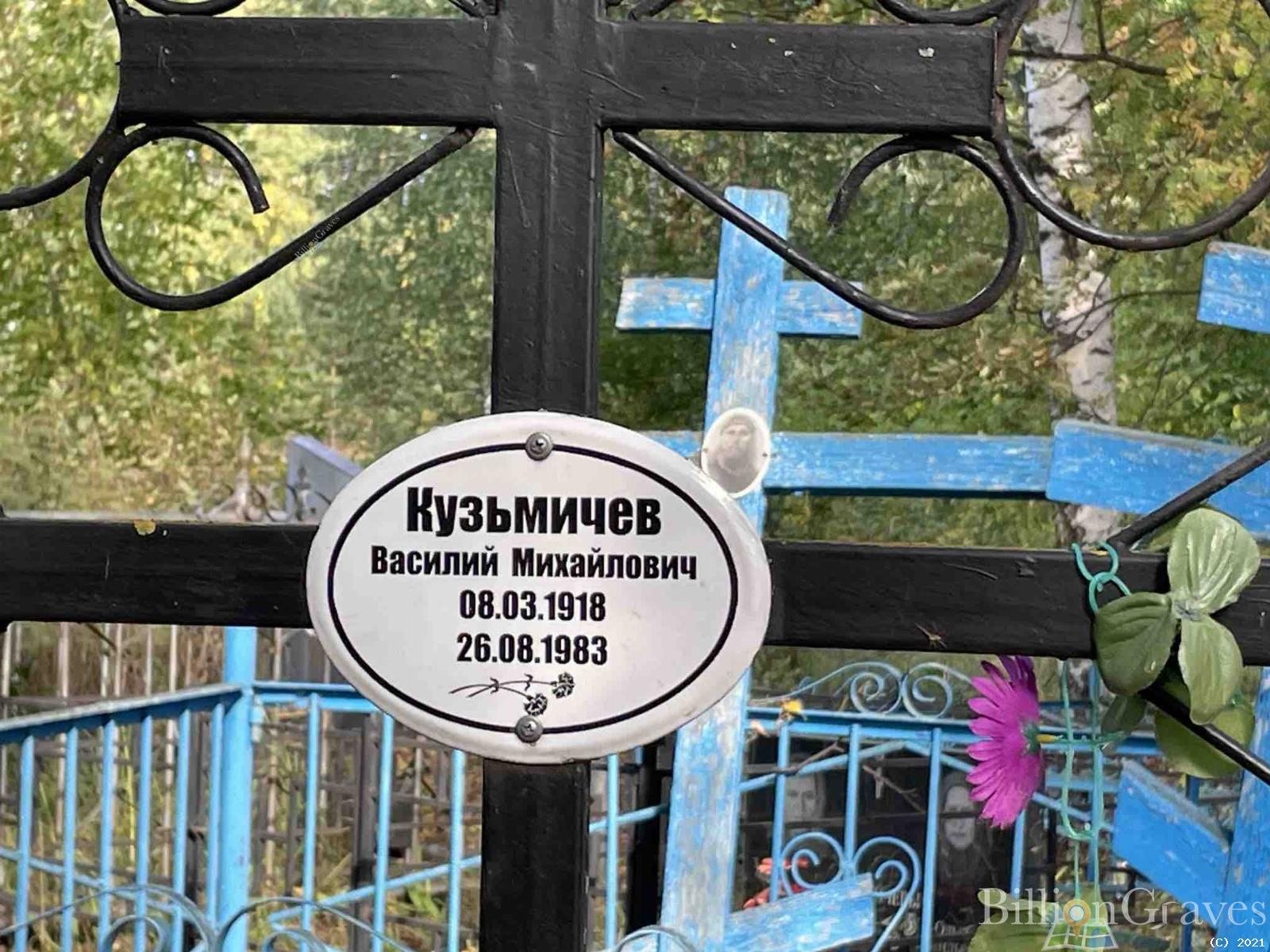 Кузьмичев Василий Михайлович