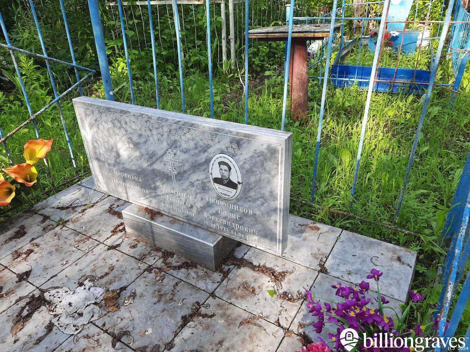 Овчинников Борис Александрович