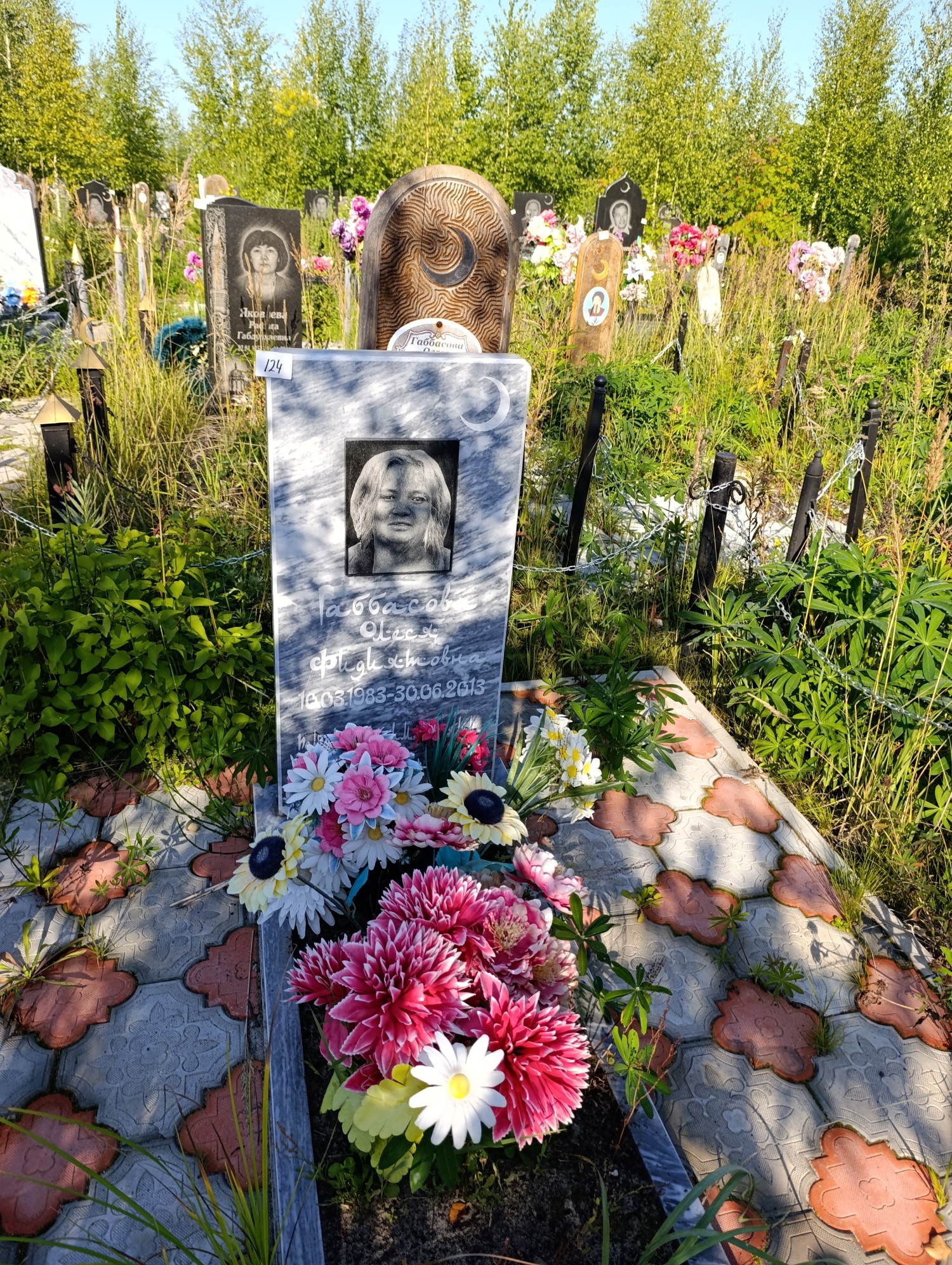 Габбасова Олеся Фидиятовна