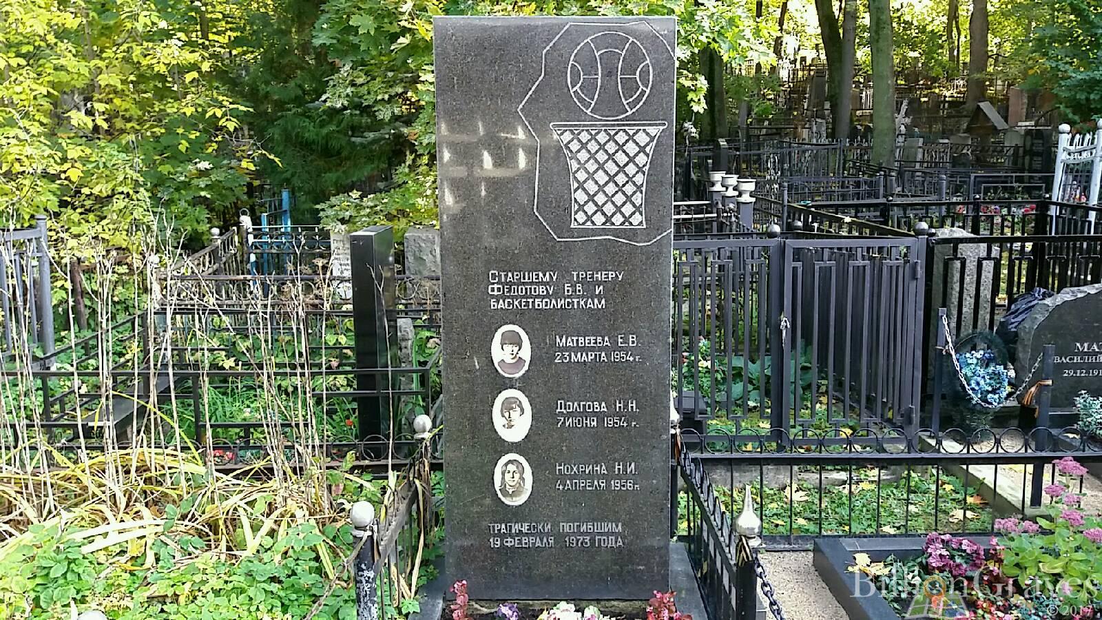 Долгова Н. Н.