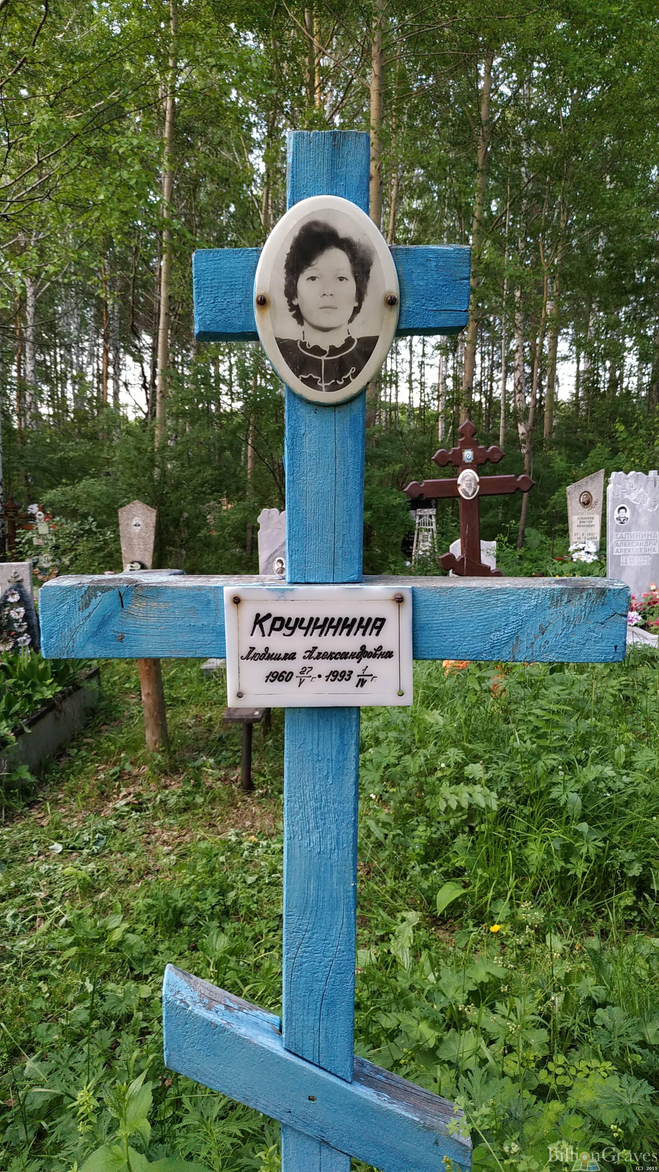 Кручинина Людмила Александровна