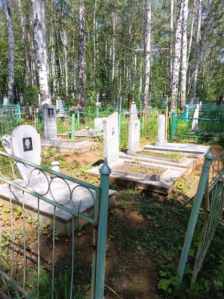 Латыпова Анна Анатольевна