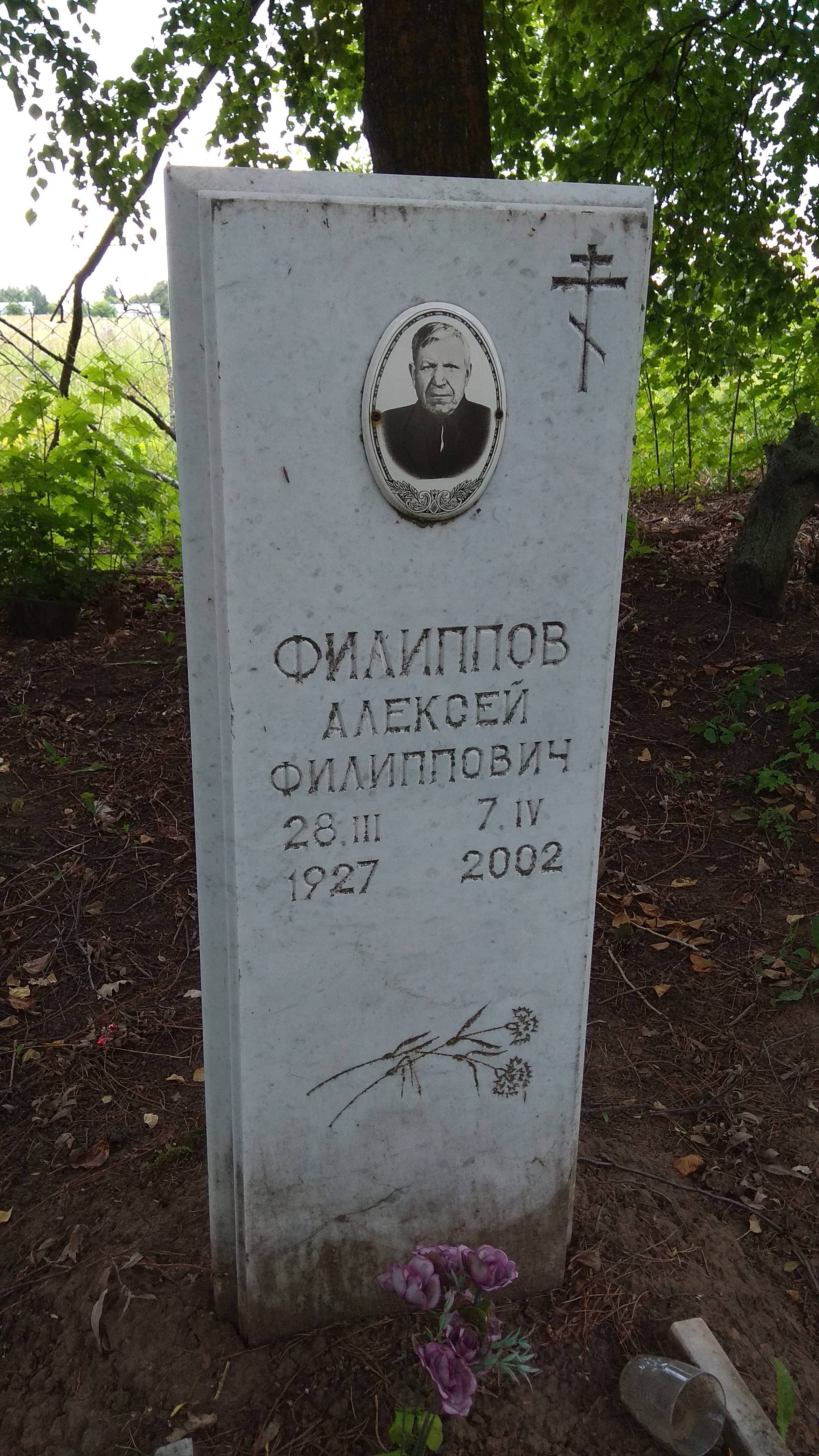 Филиппов Алексей Филиппович