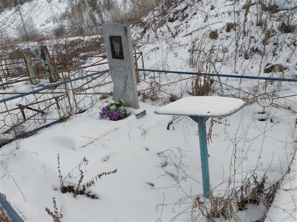 Кожевников Дмитрий Александрович