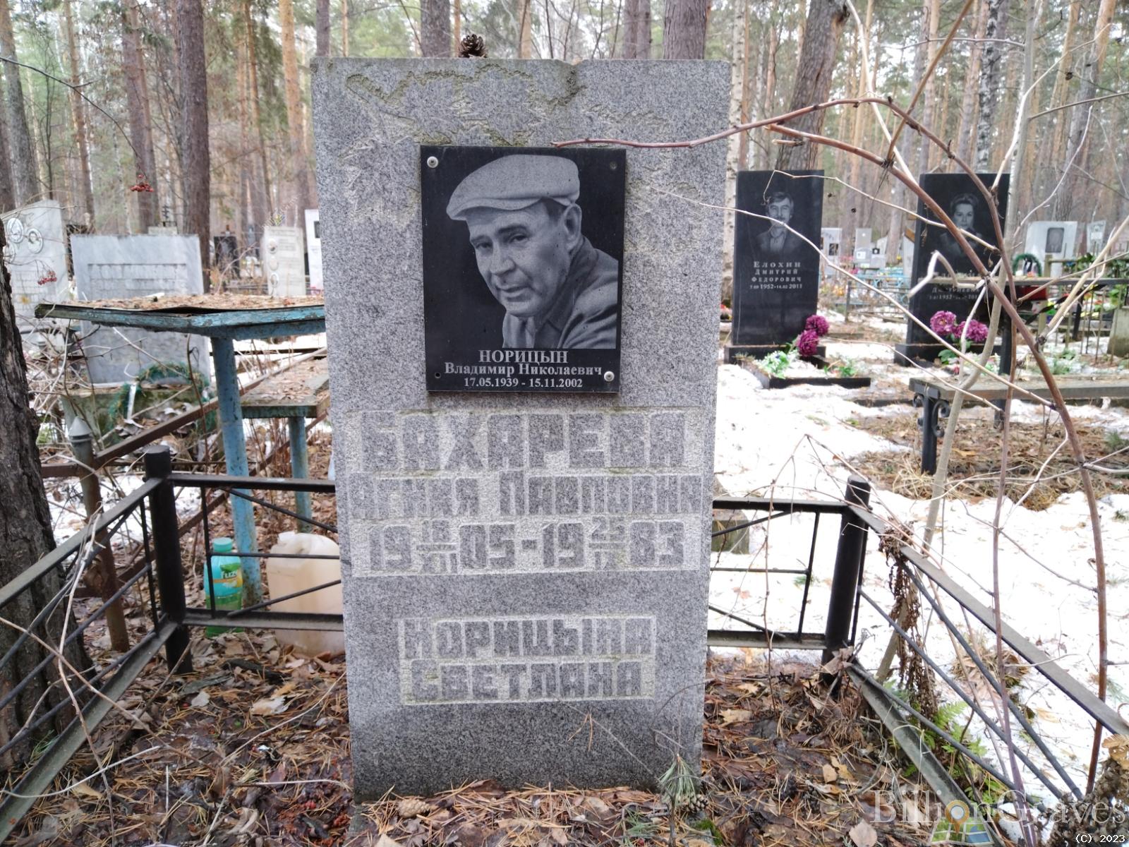 Бахарева Агния Павловна