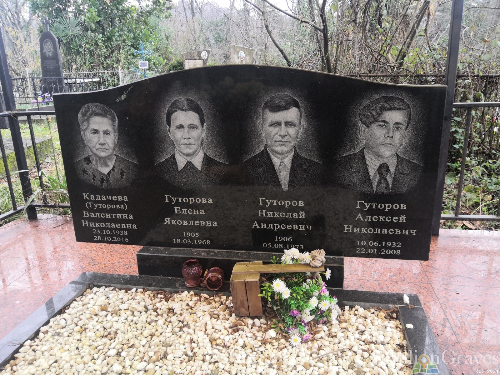 Гуторов Алексей Николаевич
