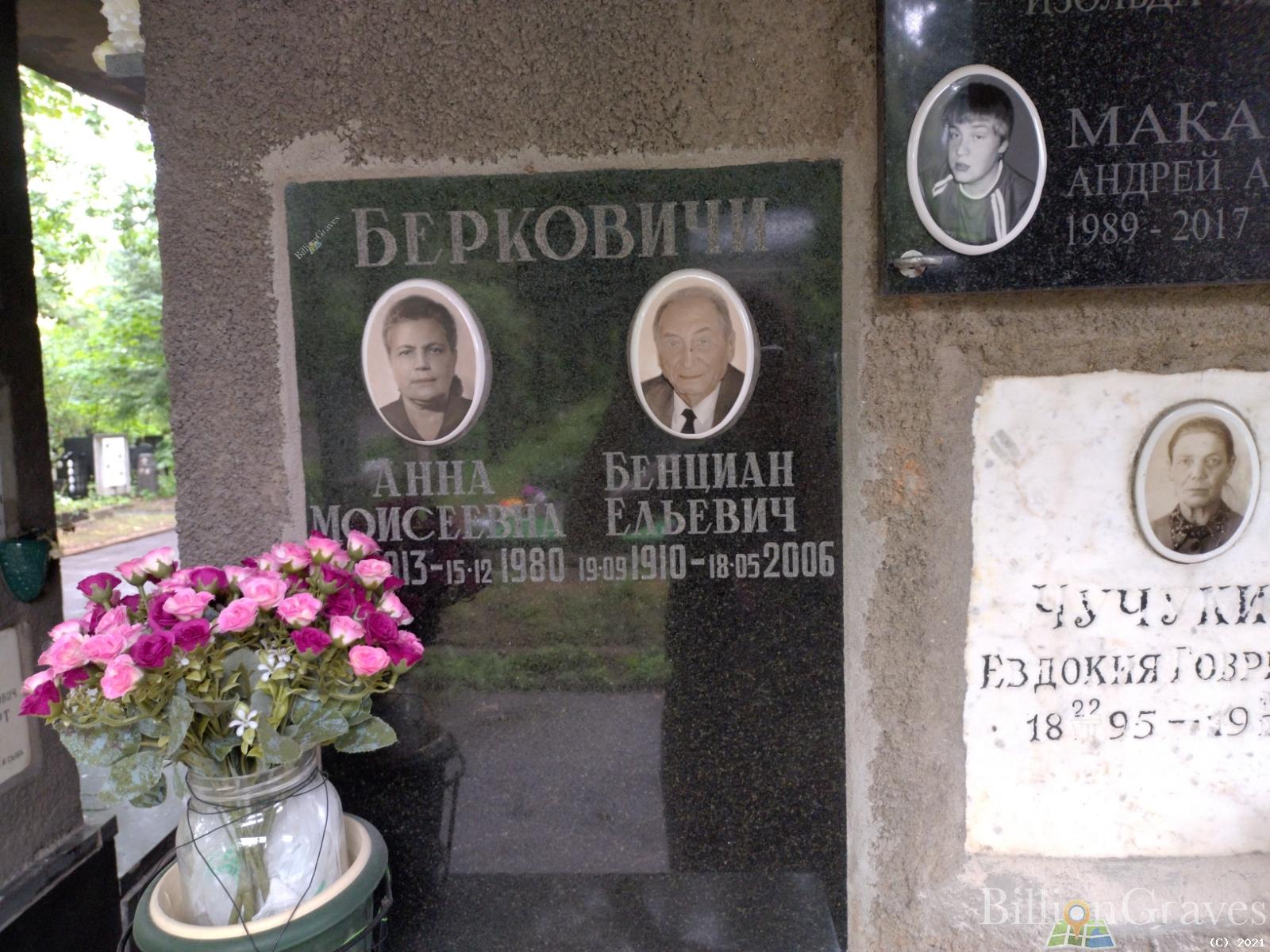 Беркович Анна Моисеевна