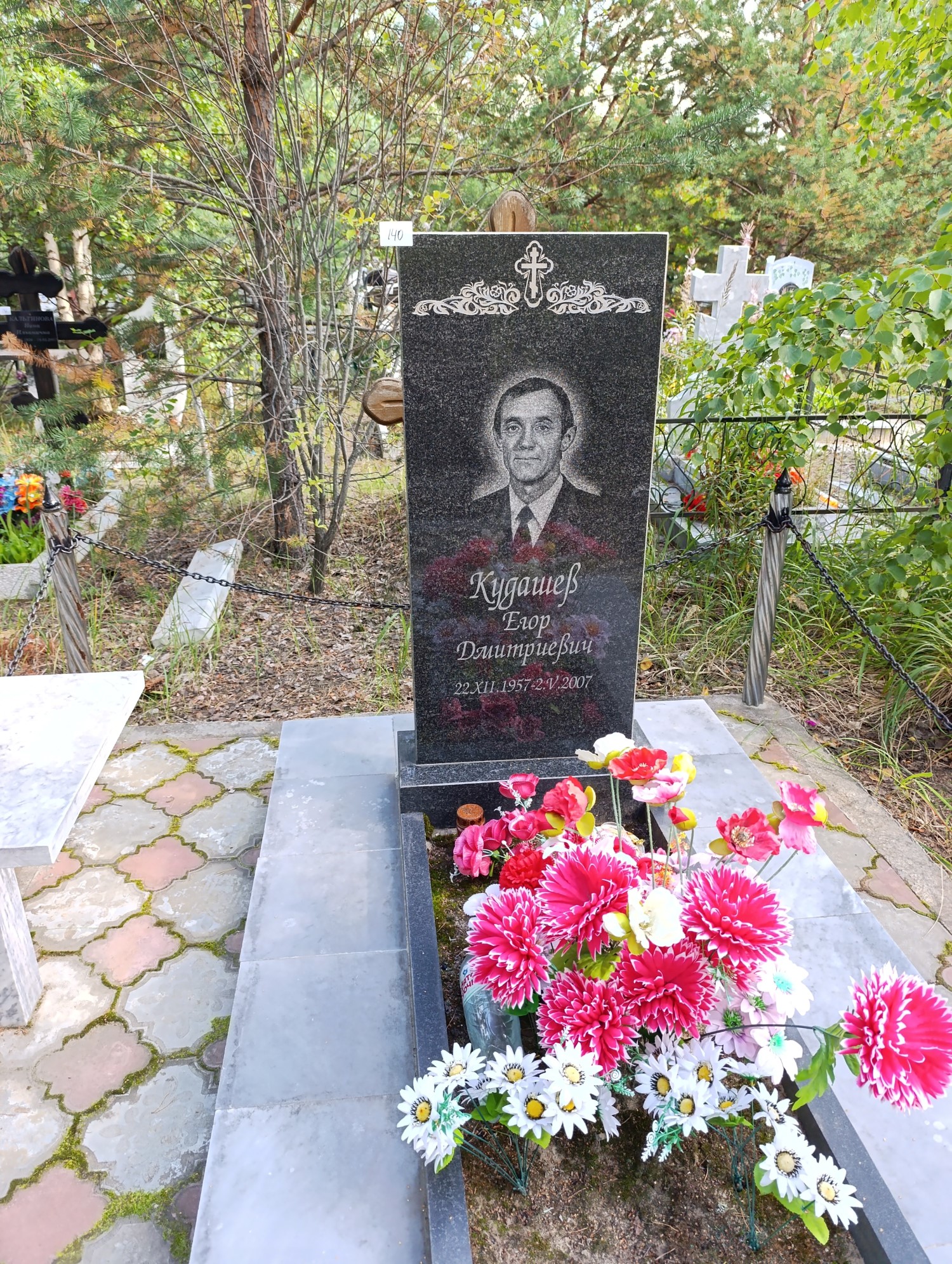 Кудашев Егор Дмитриевич