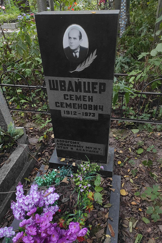 Логинова Фаня Шимоновна