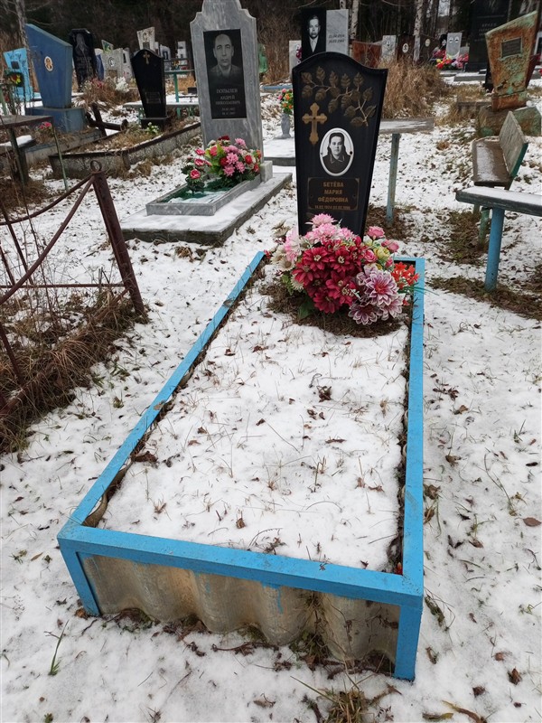 Бетева Мария Федоровна