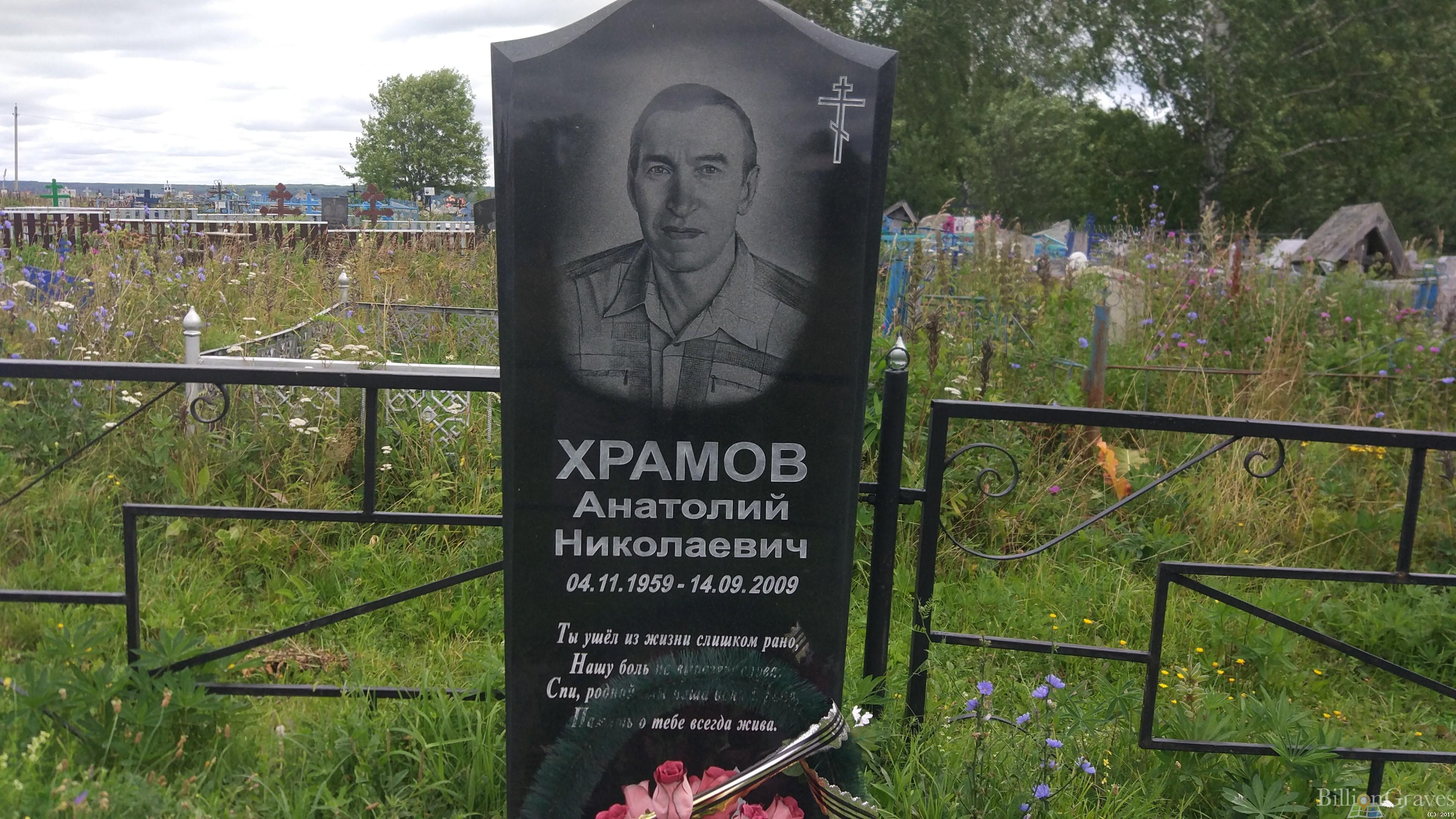 Храмов Анатолий Николаевич