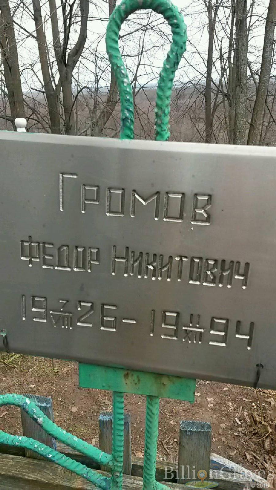 Громов Федор Никитович