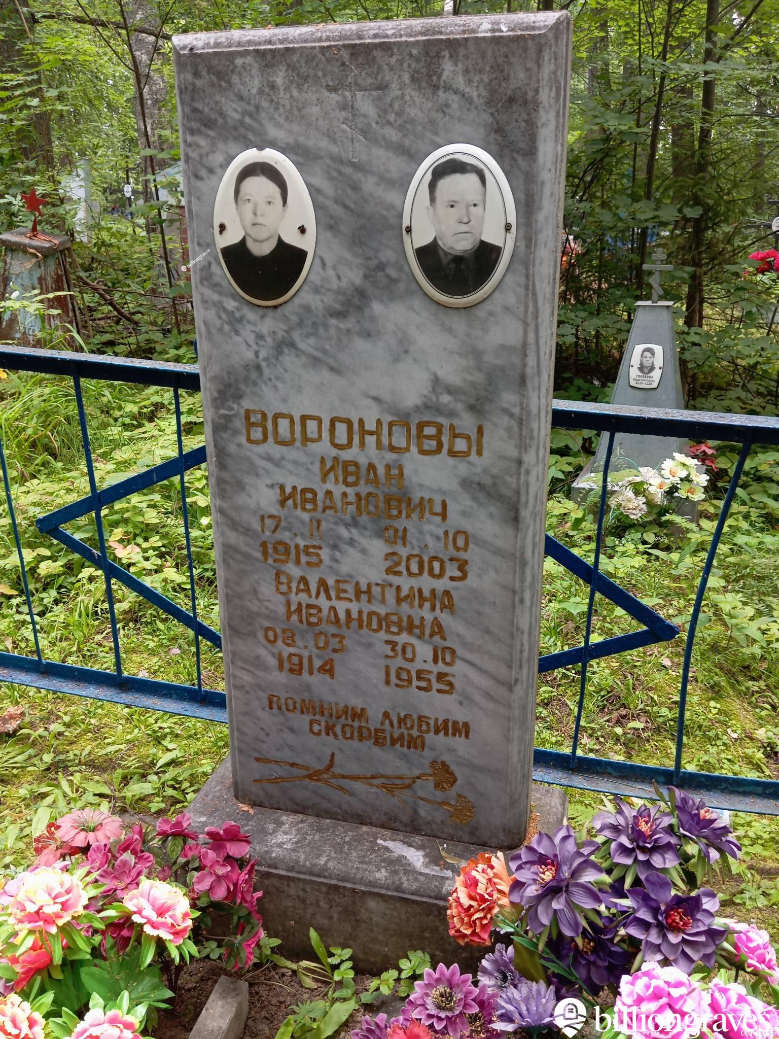 Воронов Иван Иванович