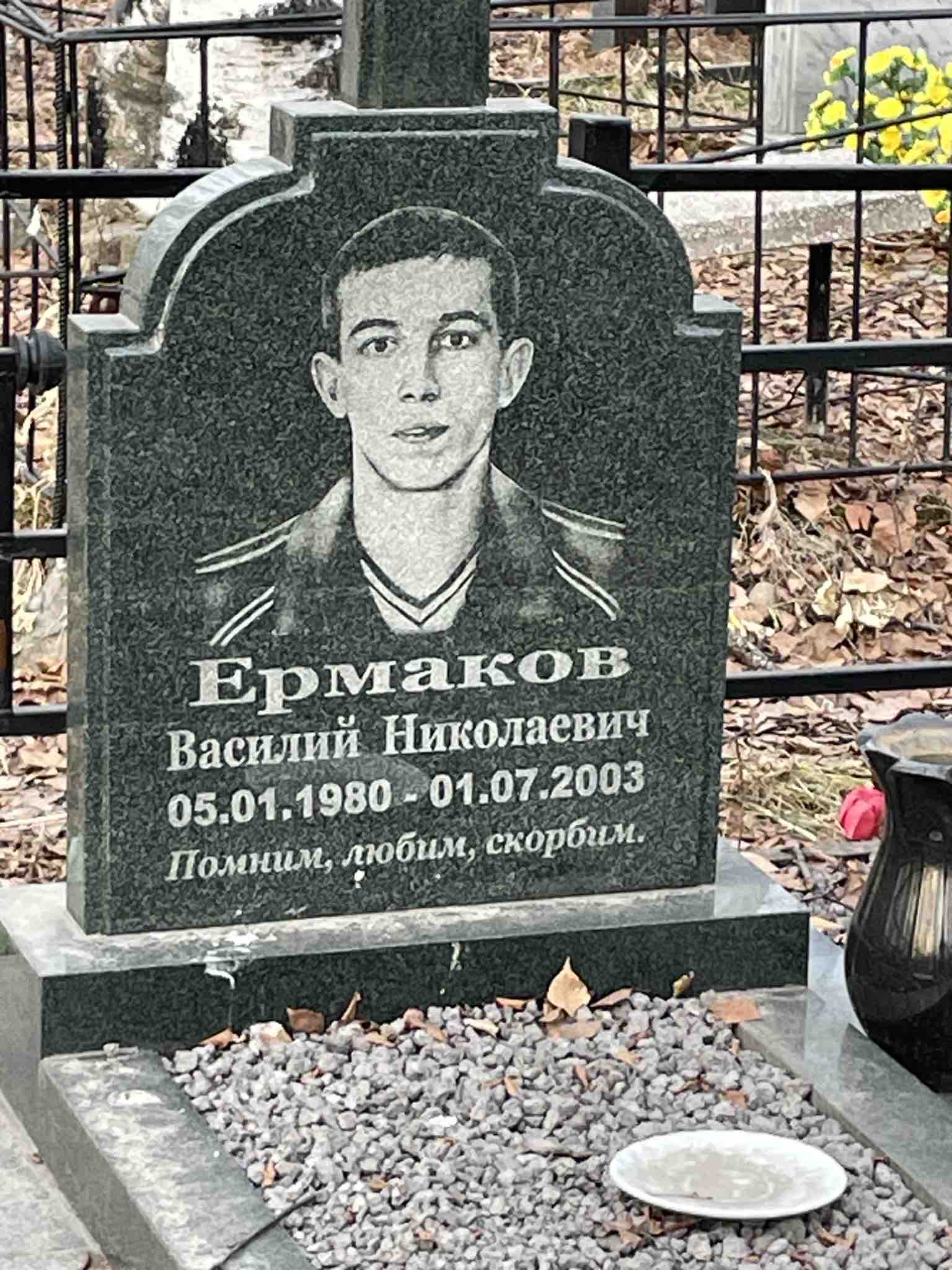 Ермаков Василий Николаевич