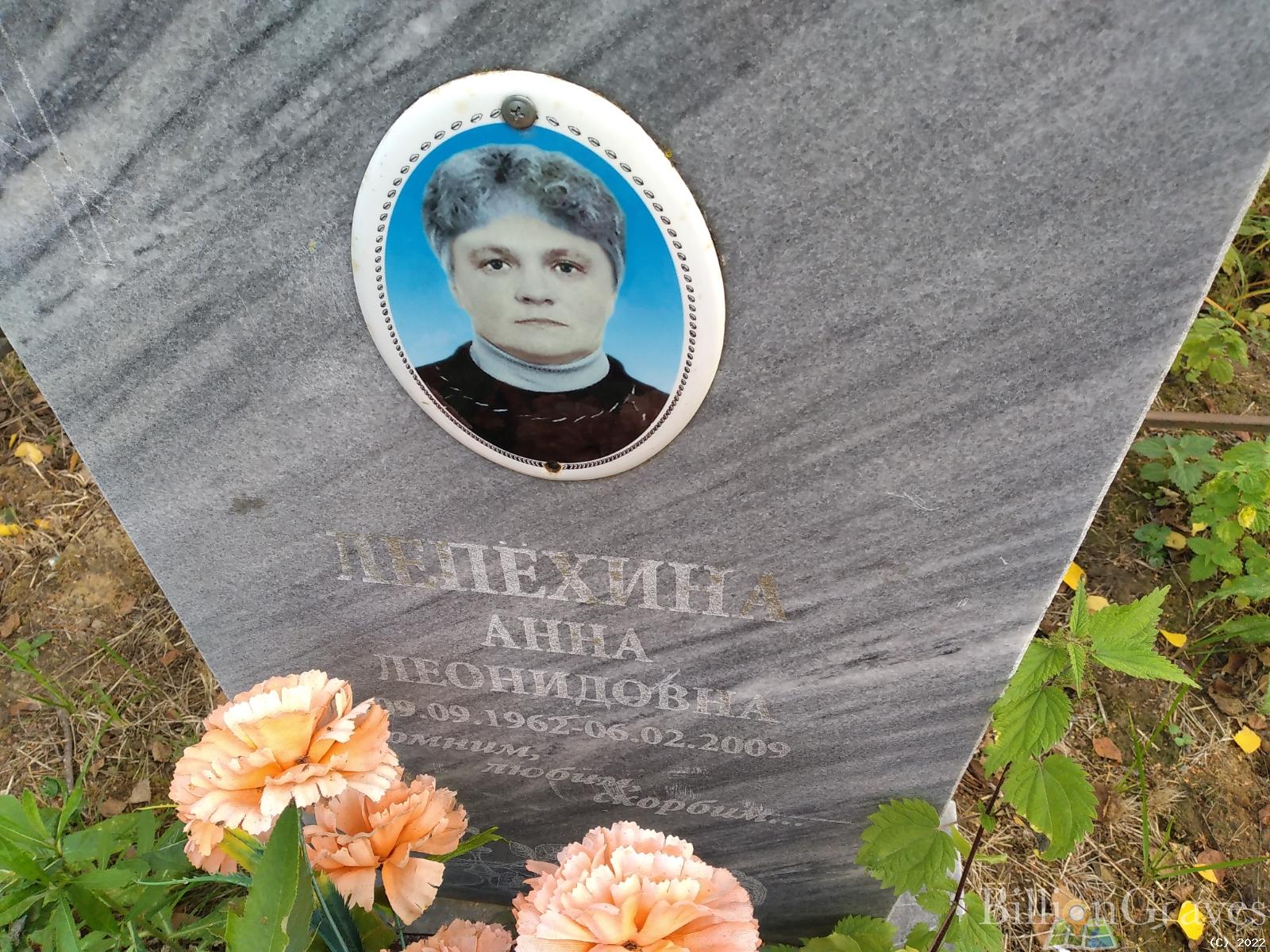 Лепёхина Анна Леонидовна