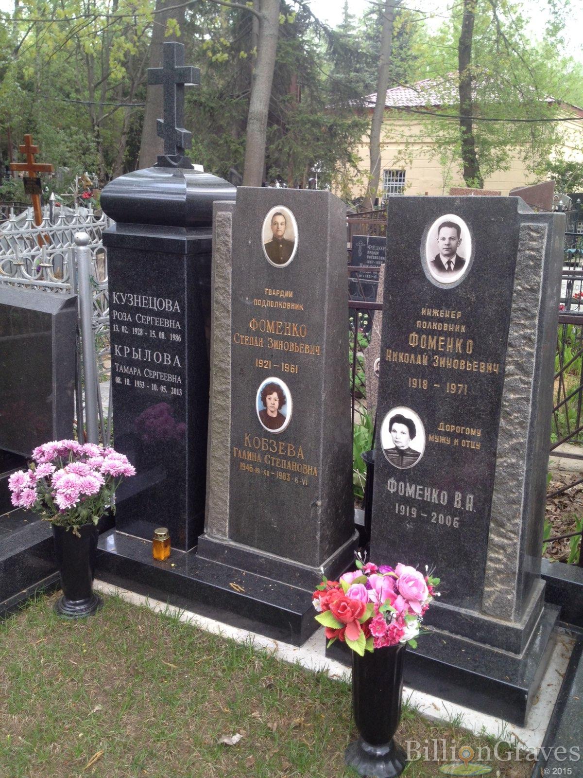 Кузнецова Роза Сергеевна
