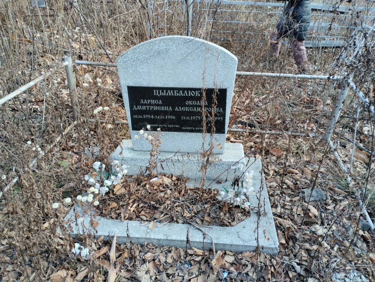 Цымбалюк Лариса Дмитриевна