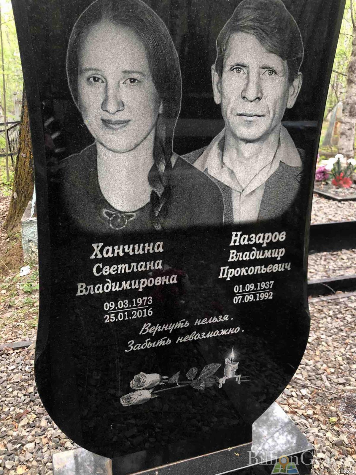 Ханчина Светлана Владимировна