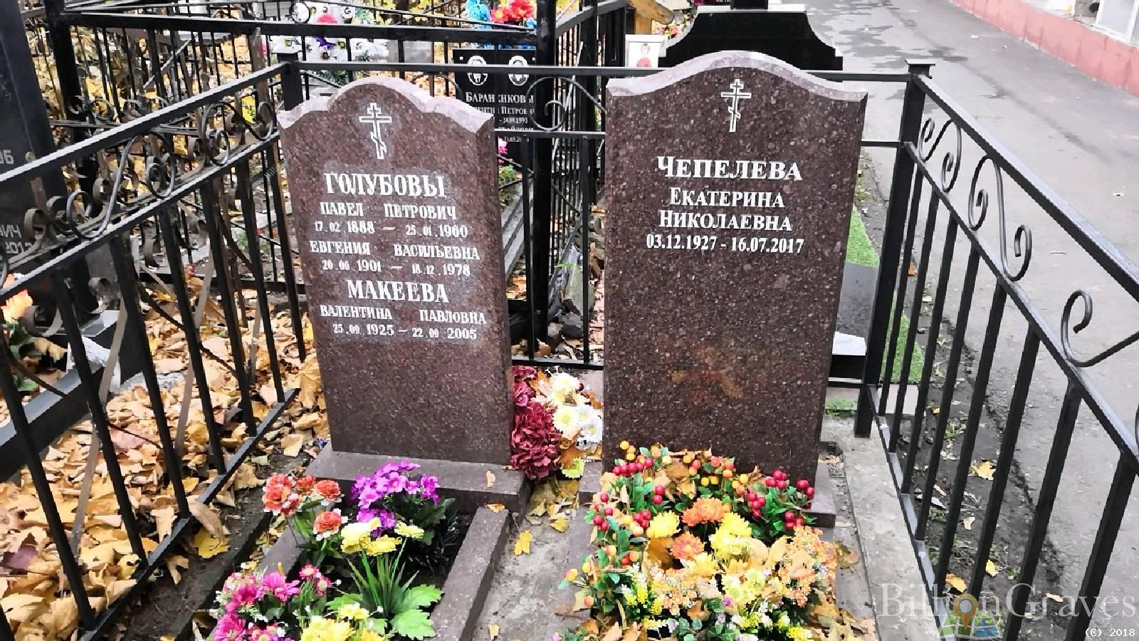 голубова евгения васильевна