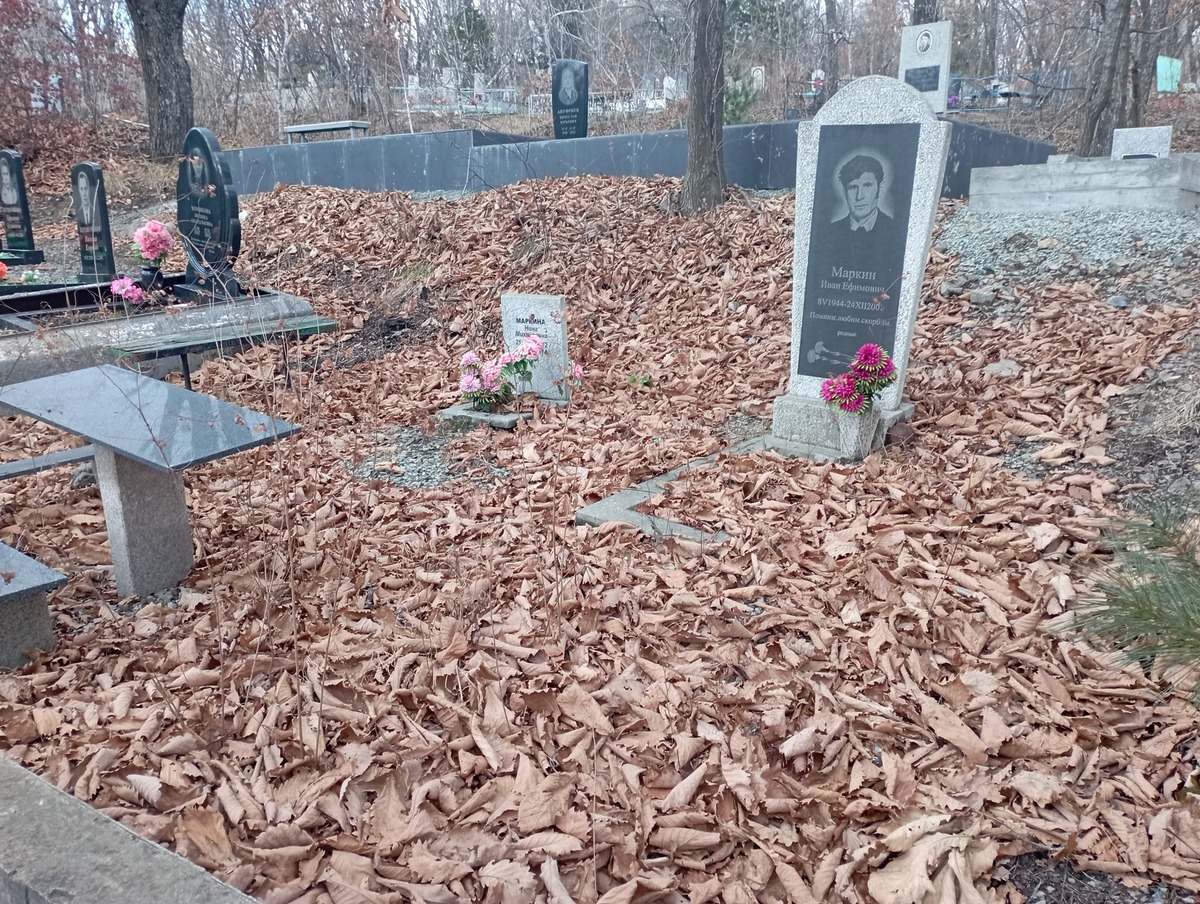 Маркин Иван Ефимович