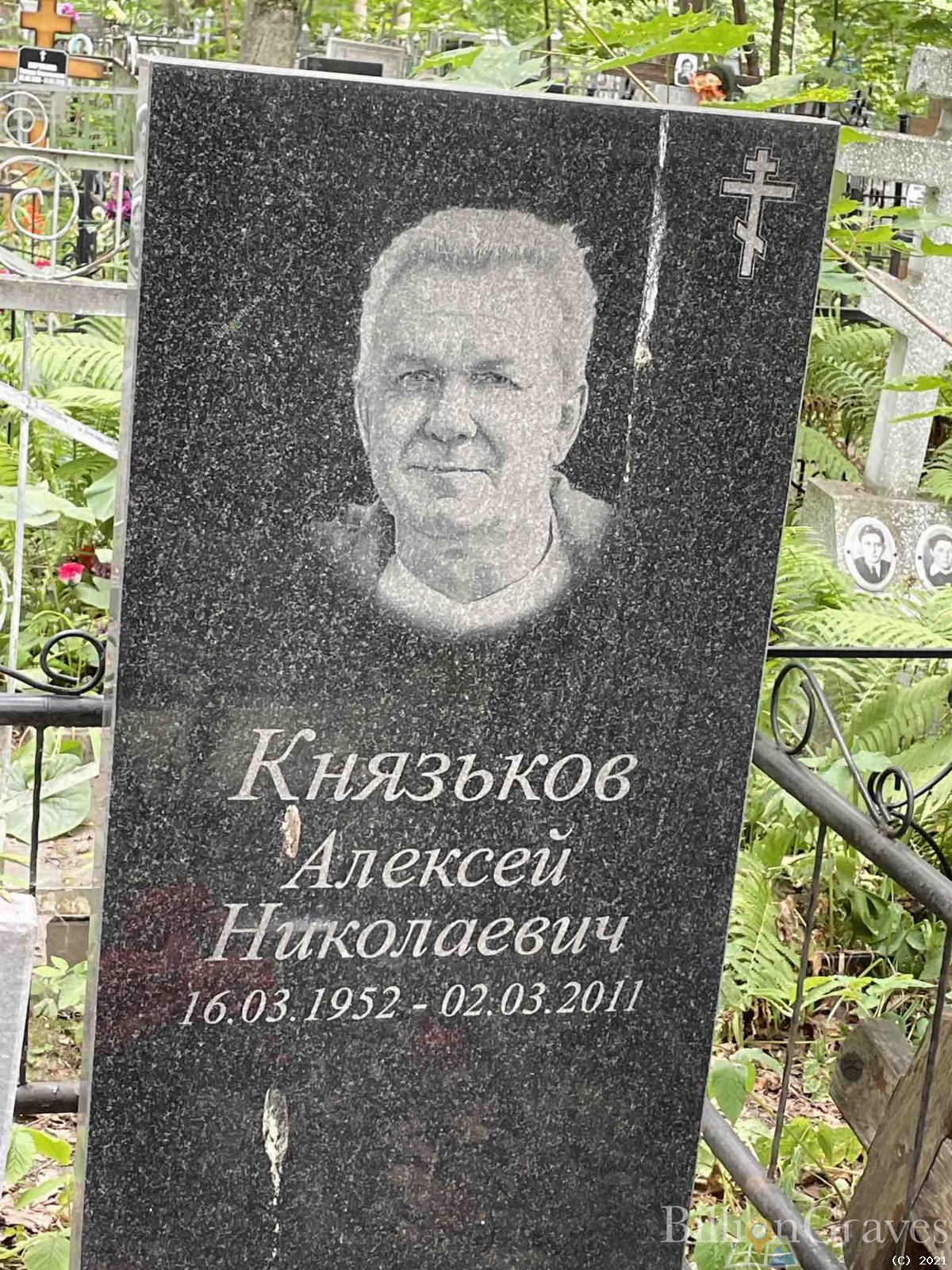 Князьков Алексей Николаевич