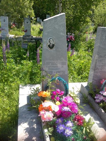 Кирюшкин Константин Павлович