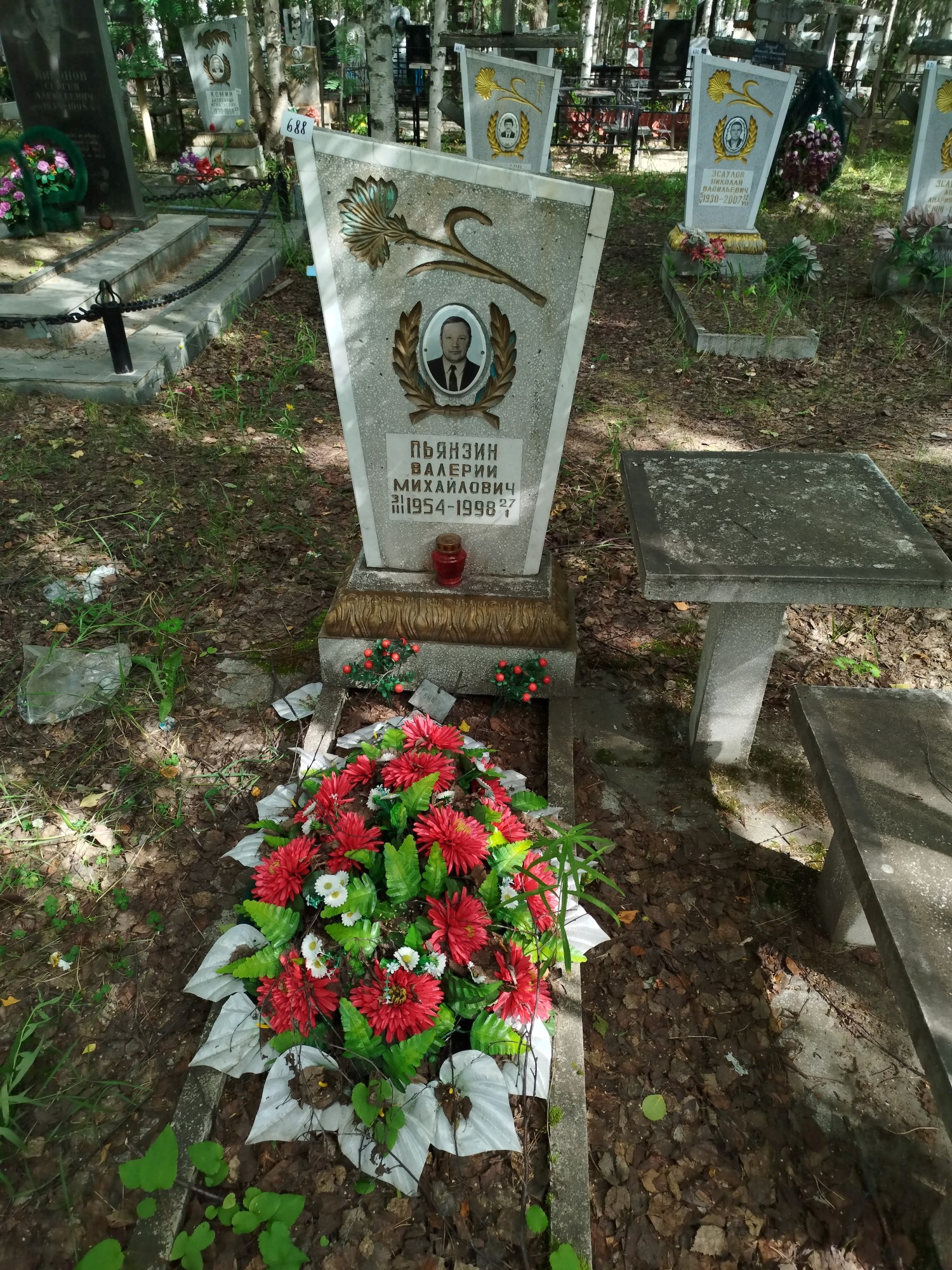 Пьянзин Валерий Михайлович
