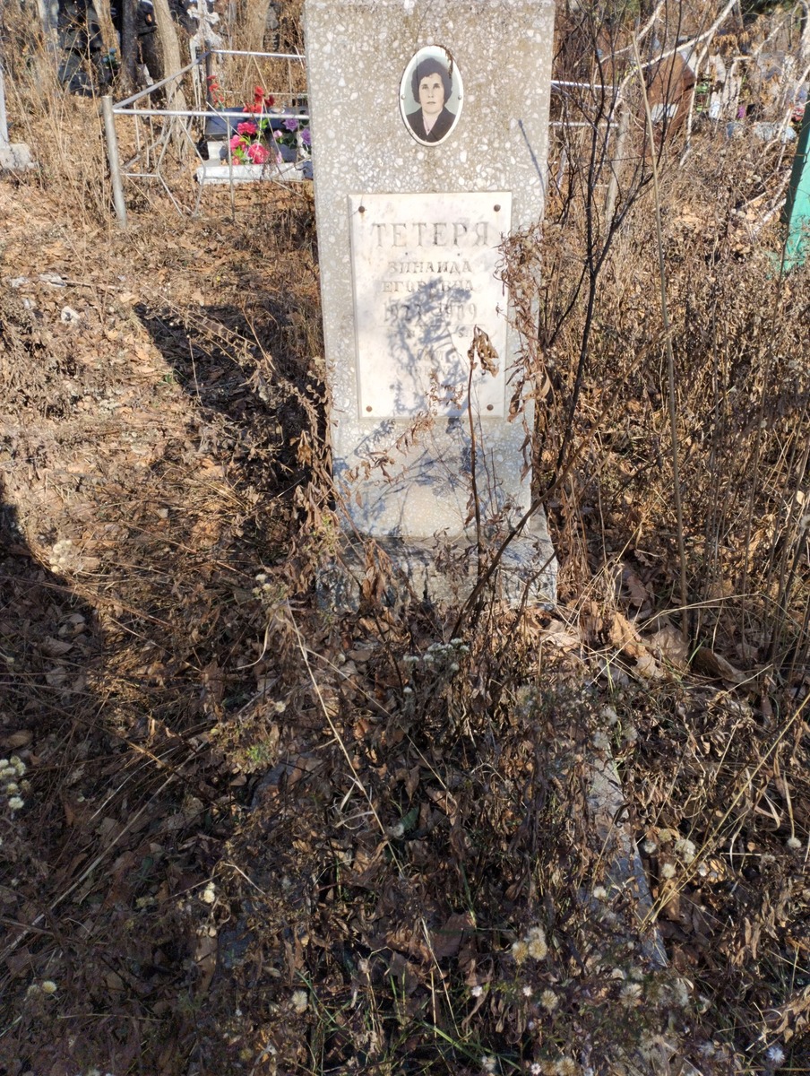 Тетеря Зинаида Егоровна