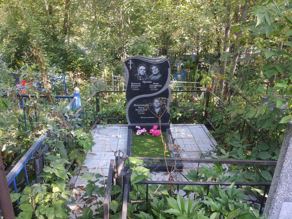 Волокитина Мария Михайловна