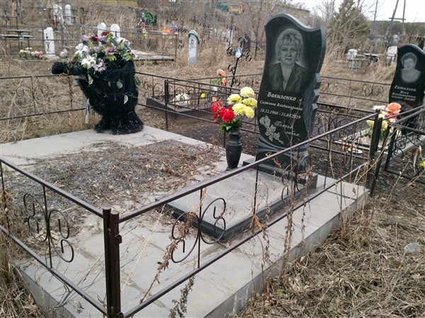 Вавиленко Светлана Владимировна