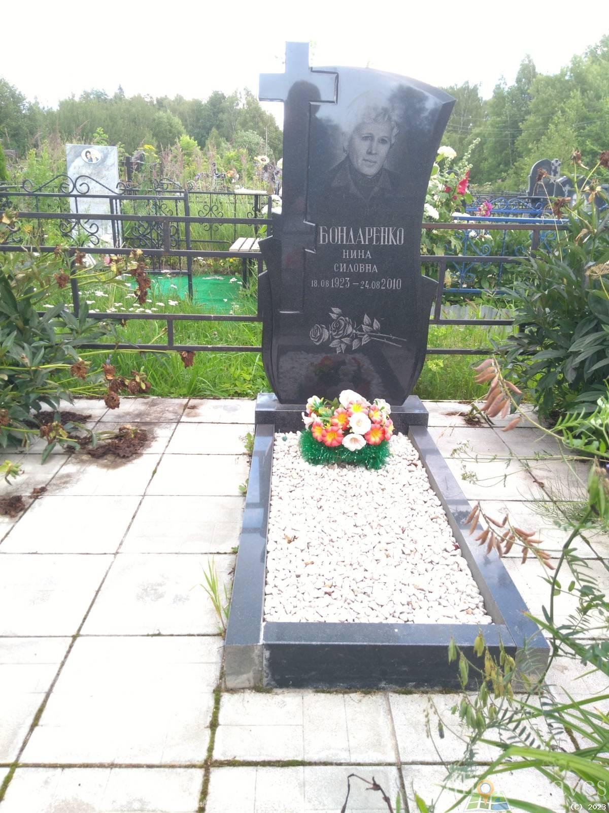 Бондаренко Нина Силовна