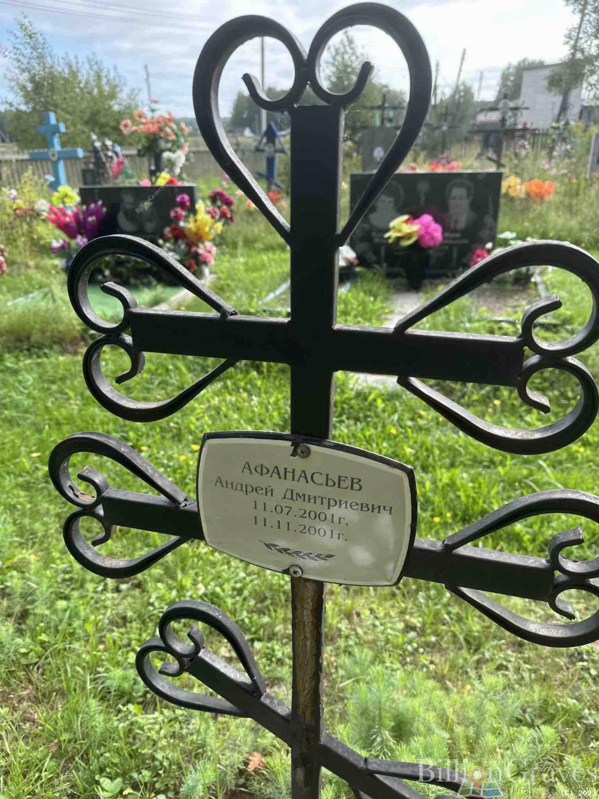 Афанасьев Андрей Дмитриевич