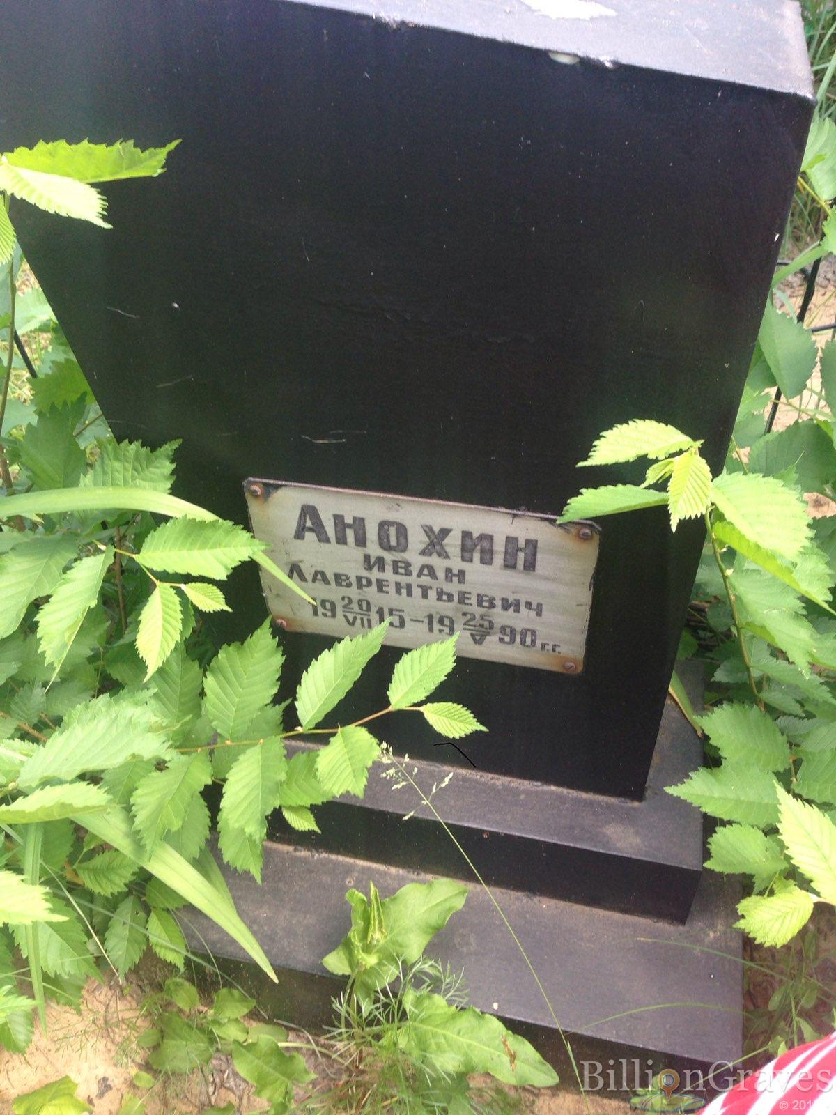 Анохин Иван Лаврентьевич