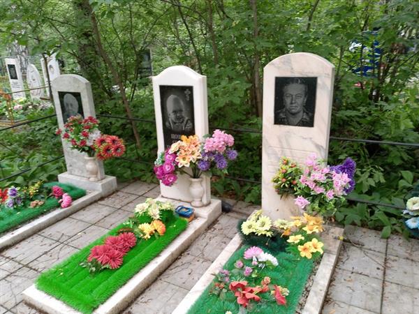Цозик Семен Тимофеевич