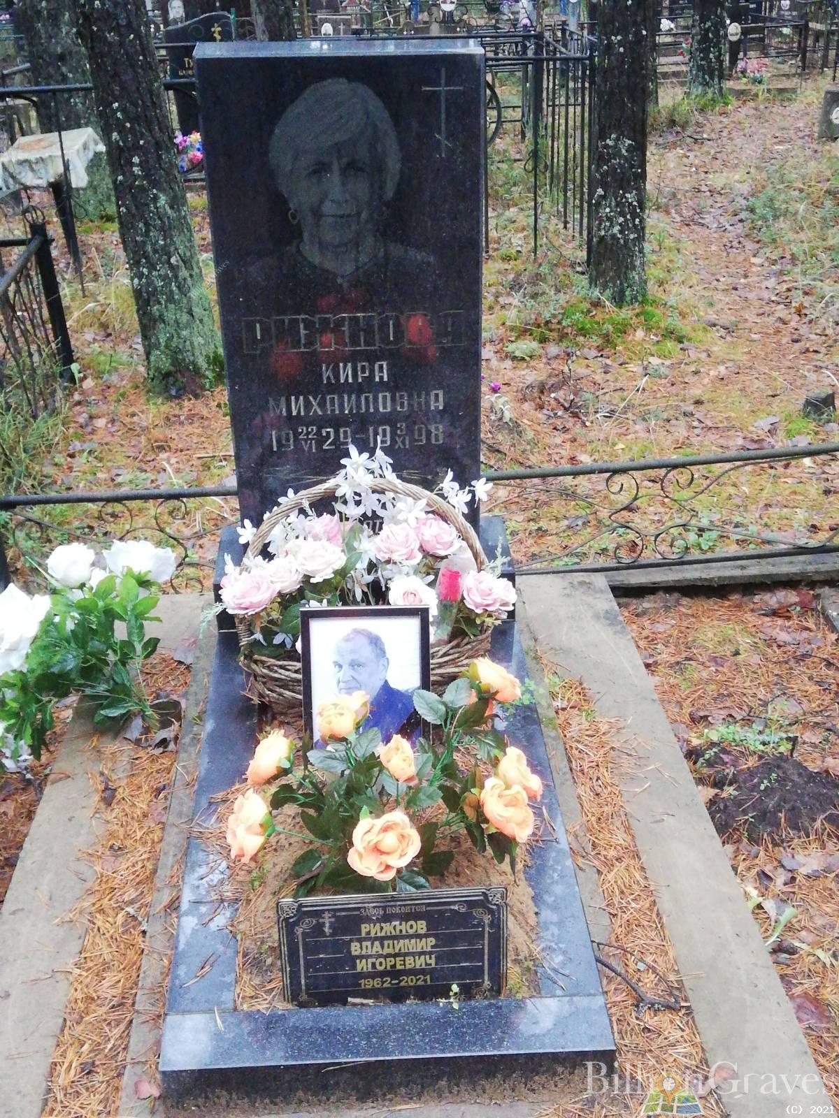 Рижнова Кира Михайловна