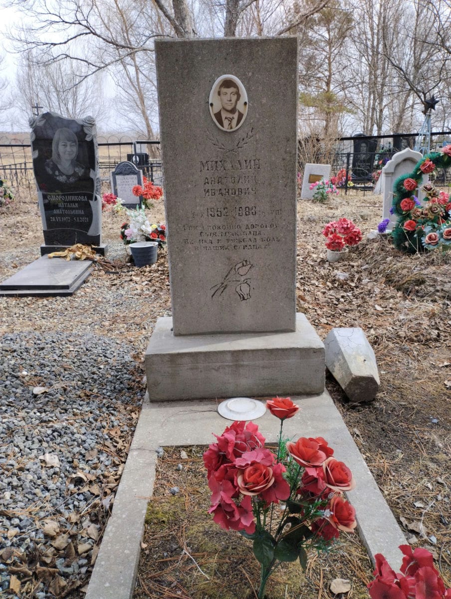 Михалин Анатолий Иванович