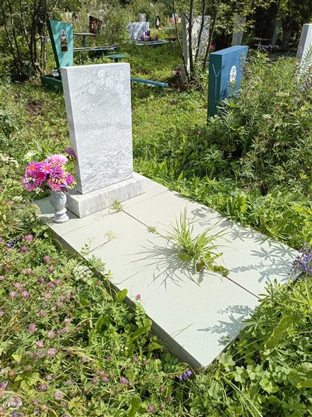 Малых Мария Ивановна