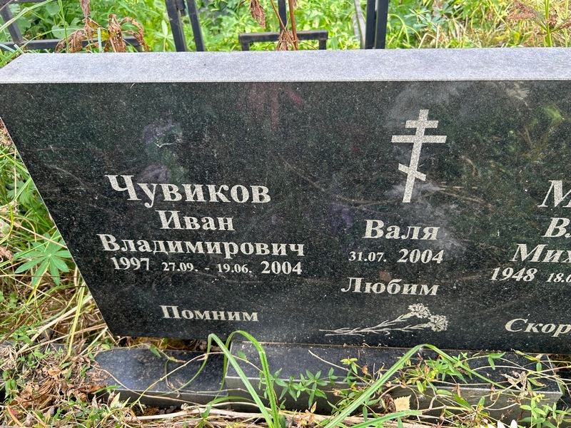 Чувиков
