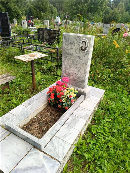 Пархоменко Зоя Фёдоровна
