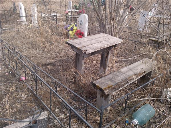 Кривошеев Леонид Григорьевич