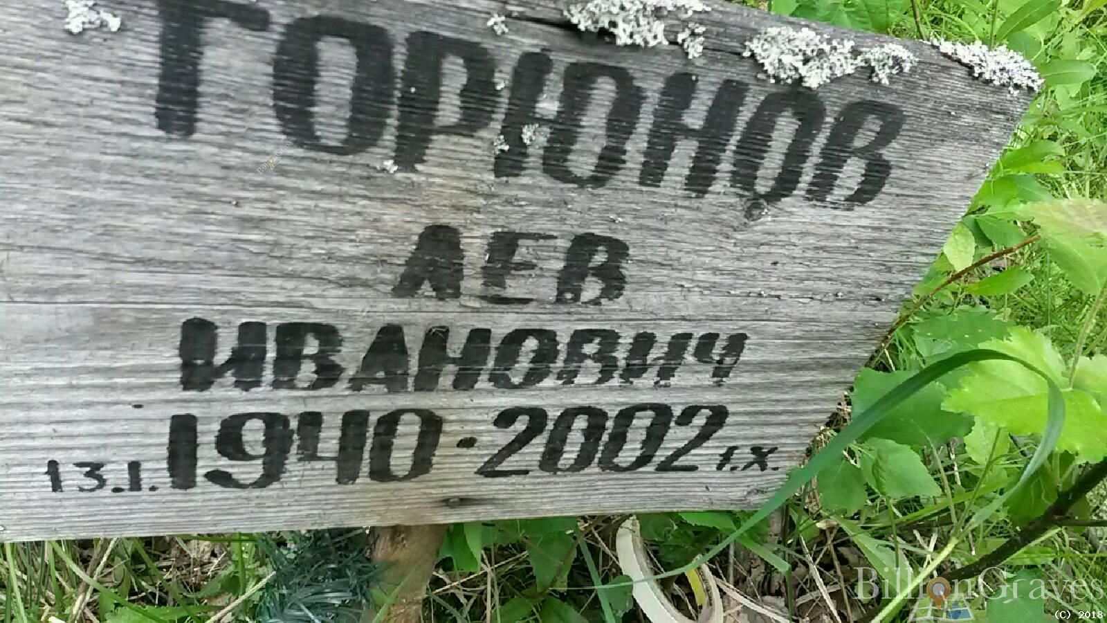 Горюнов Лев иванович