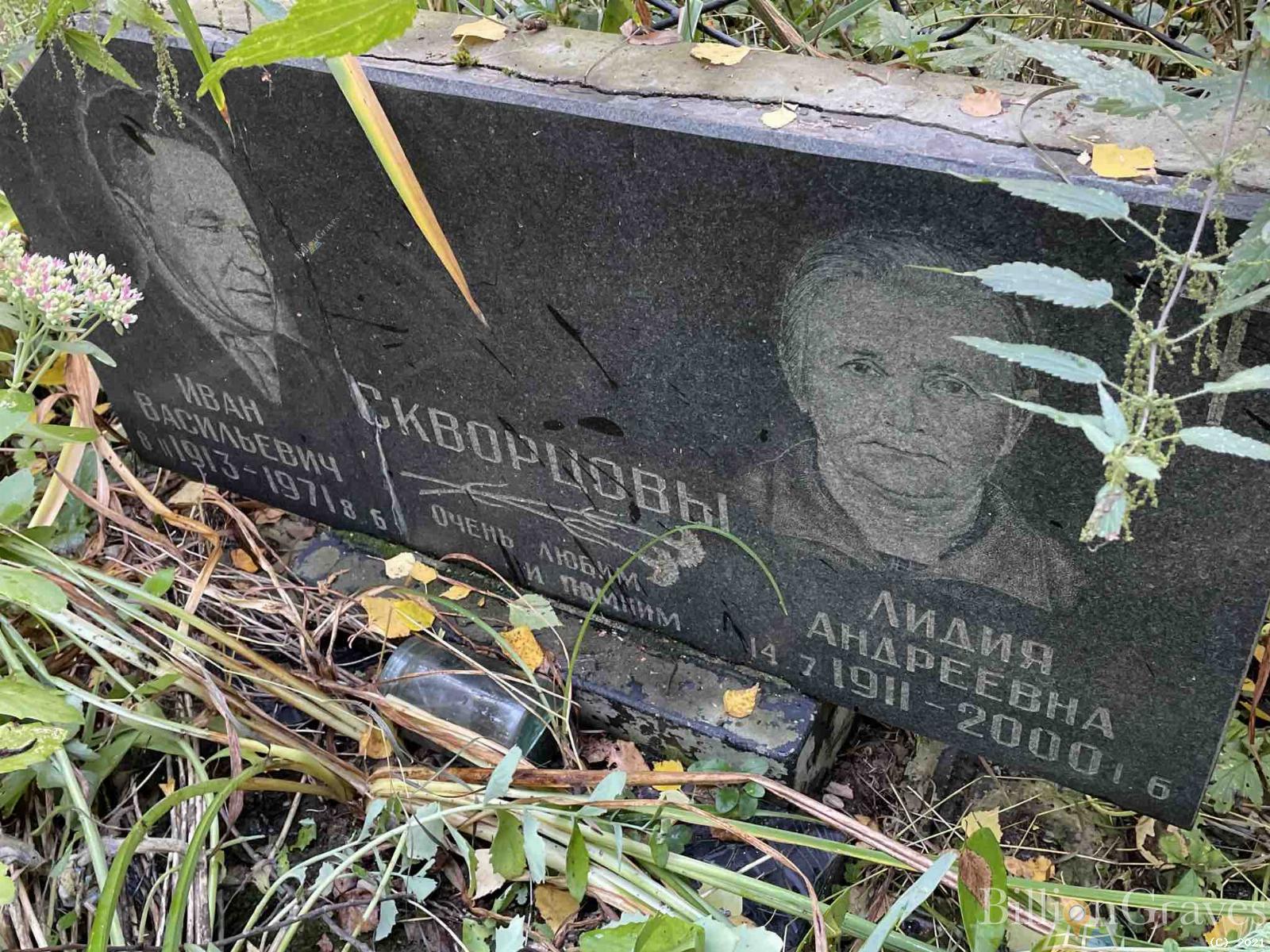 Скворцов Иван Васильевич