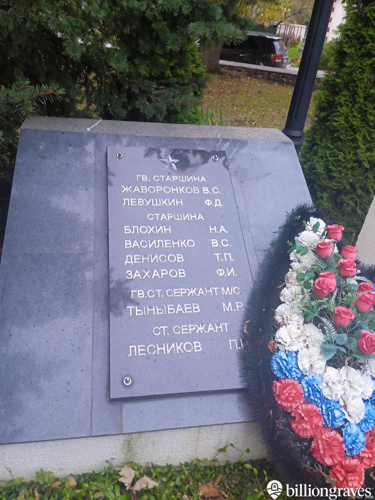 Левушкин Федор Дмитриевич