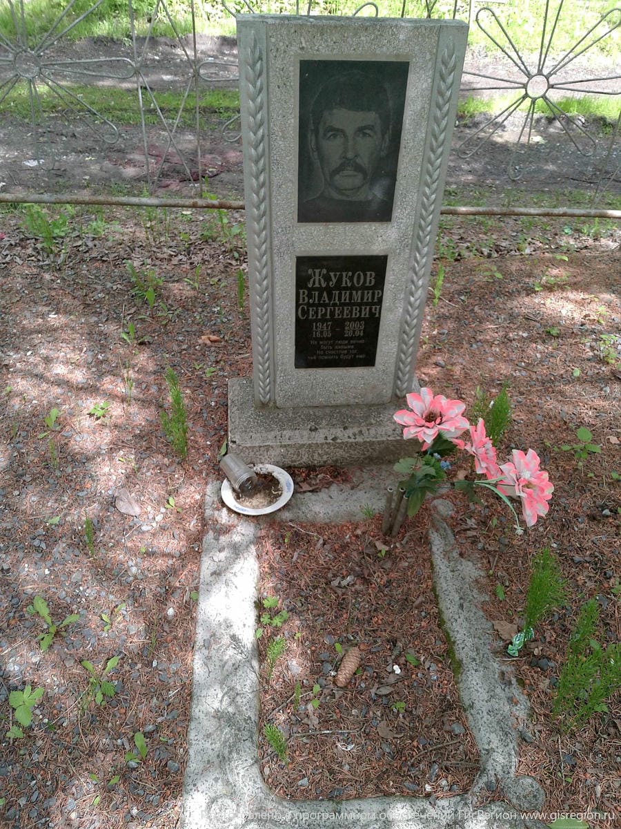 Жуков Владимир Сергеевич