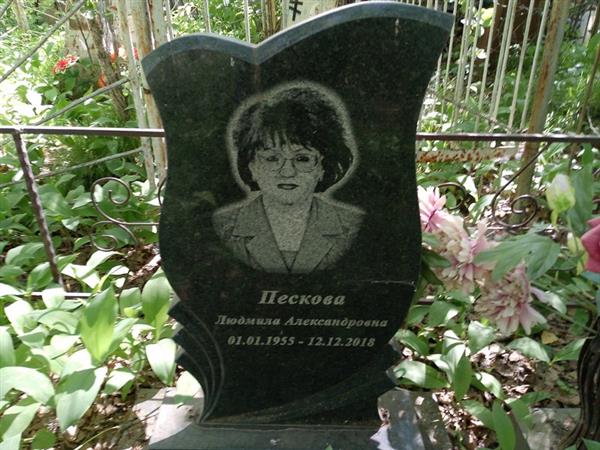 Пескова Людмила Александровна