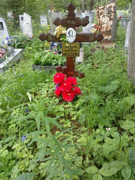 Пролубщикова Анна Александровна
