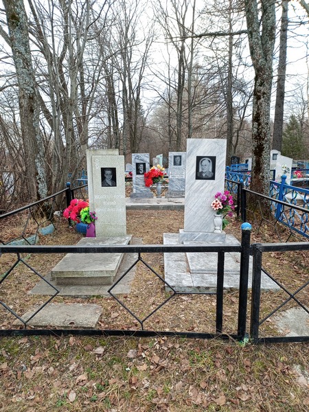 Кожевников Александр Михайлович